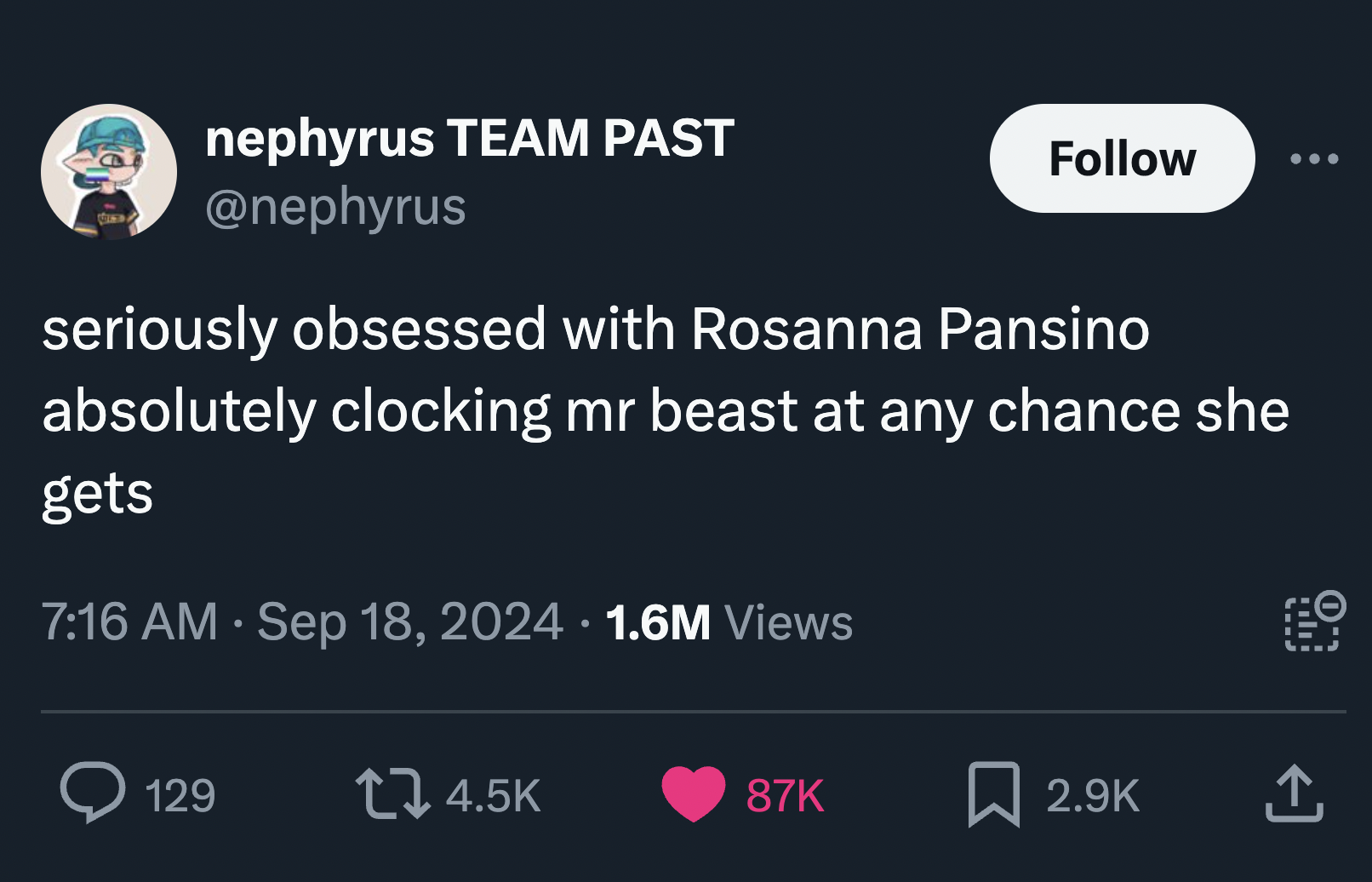 screenshot - nephyrus Team Past seriously obsessed with Rosanna Pansino absolutely clocking mr beast at any chance she gets 1.6M Views 129 t 87K